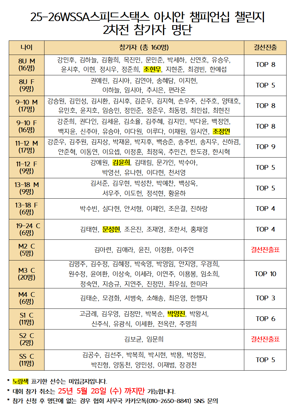 bb3c5d67a29ea324ea9d05750dab44b1_093938.png bb3c5d67a29ea324ea9d05750dab44b1_093938.png