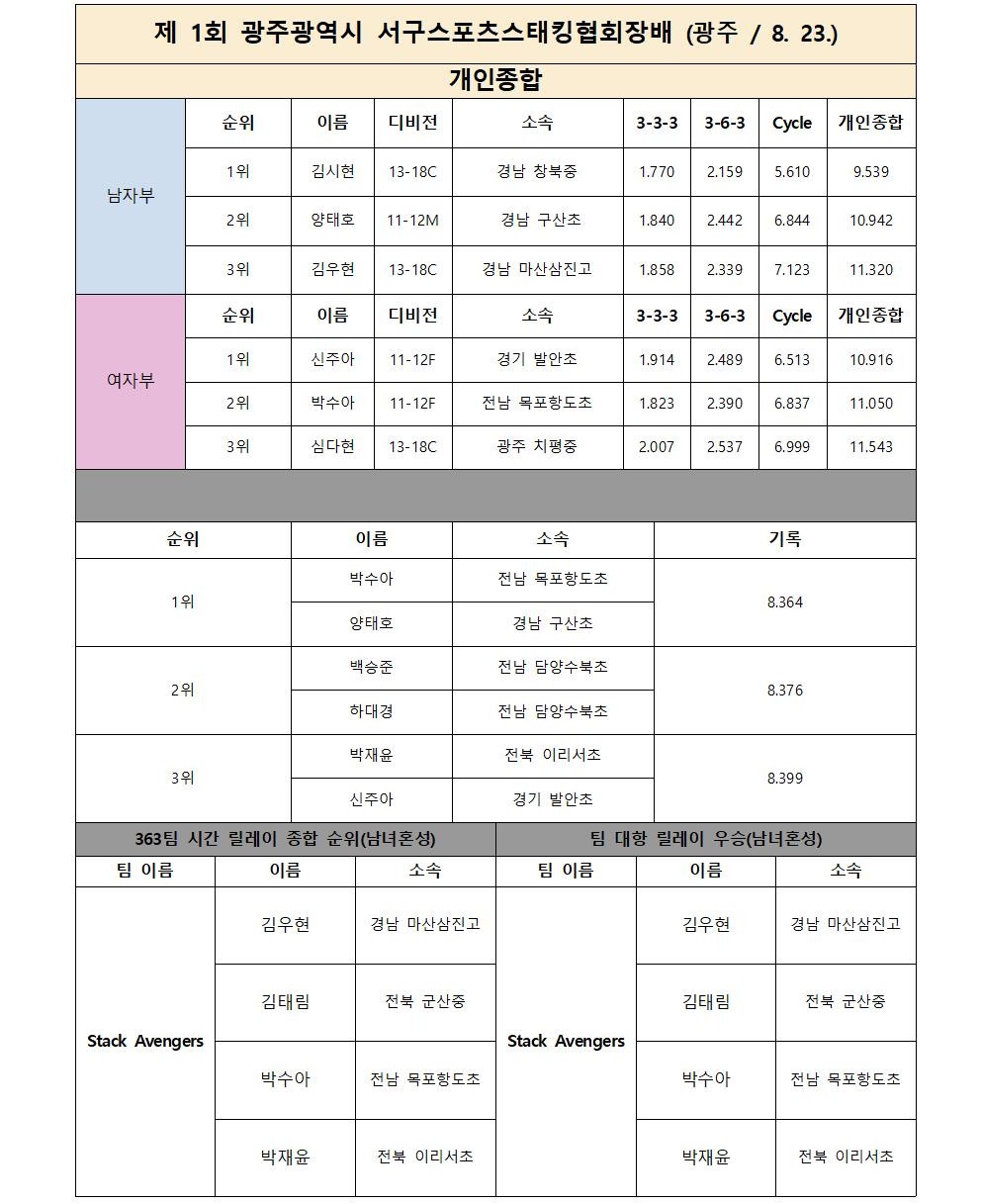 e107a733b75235b7481030b13c93e721_135714.jpg e107a733b75235b7481030b13c93e721_135714.jpg