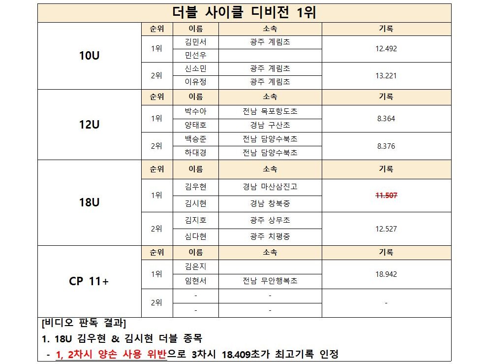 61f5cb7c4ddc9c0f11d371b9c28e8e90_135718.jpg 61f5cb7c4ddc9c0f11d371b9c28e8e90_135718.jpg