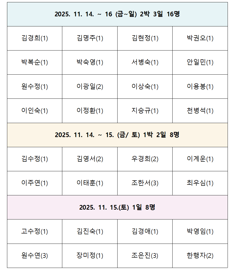 b6adfad7acadd176742190daf53c6c8e_150540.png b6adfad7acadd176742190daf53c6c8e_150540.png