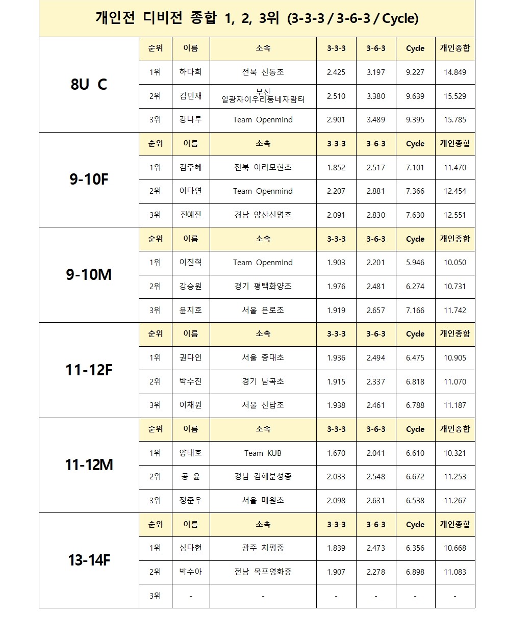 089e08238cb419e100c190de671dd844_113117.jpg 089e08238cb419e100c190de671dd844_113117.jpg