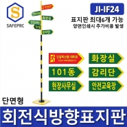 JI-IF24 회전식 방향표지판 인쇄포함