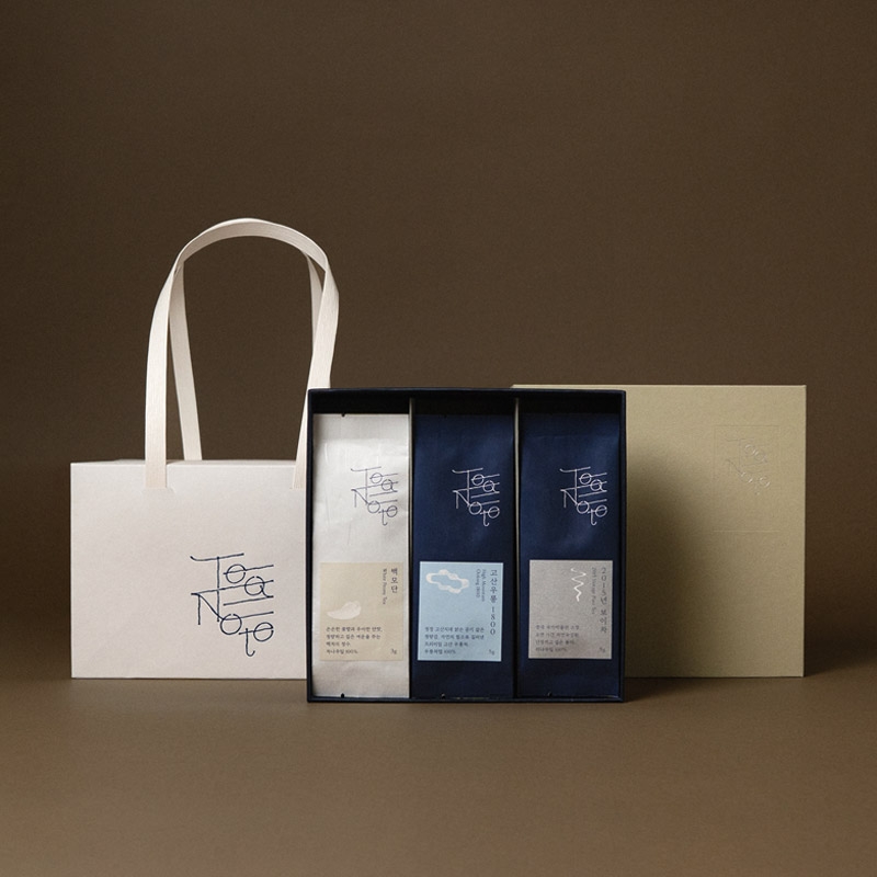 TeaNote Signature Collection