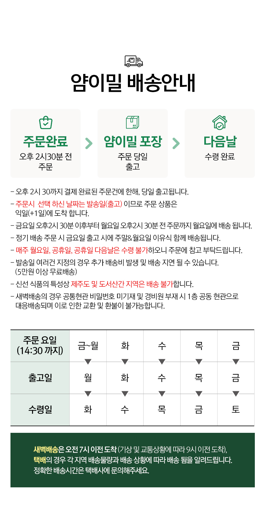 배송안내.jpg