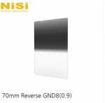 Reverse Nano IR GND8(0.9) 70x100mm