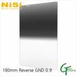 Reverse GND filter ND8 (0.9)/3 Stop 180x210mm