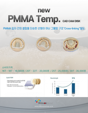 PMMA TEMPORARY DISC
