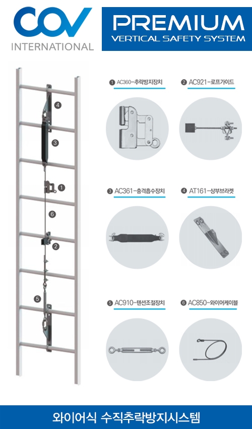 와이어식 수직추락방지시스템