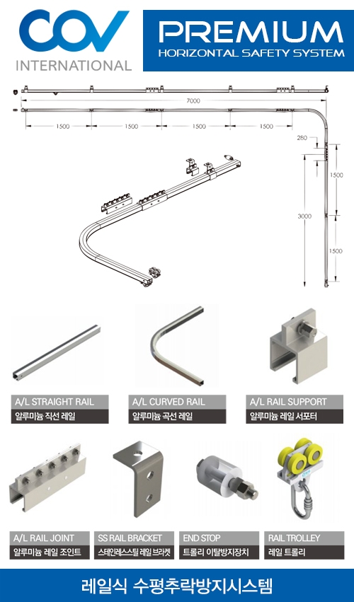 레일식 수평추락방지시스템