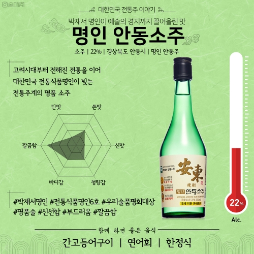 술마켓 안동소주 22도 360ml 박재서 명인