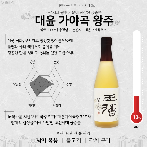 술마켓 대윤가야곡주조 왕주 약주 13도 300ml