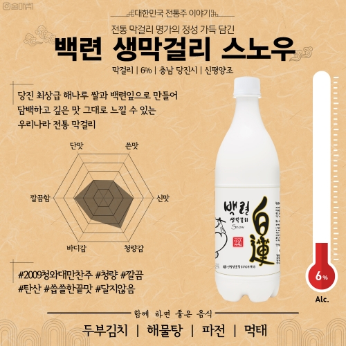 술마켓 김용세명인 신평양조 백련생막걸리 6도 750ml 청와대만찬주