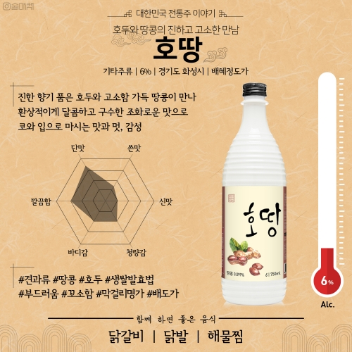 술마켓 배도가 호땅 막걸리 6도 750ml