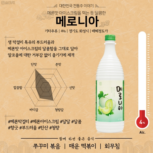 술마켓 배혜정도가 메로니아 막걸리 4도 750ml