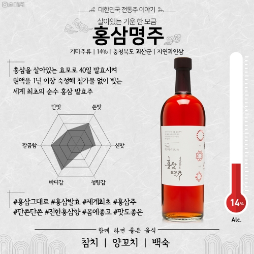 술마켓 자연과인삼 홍삼명주 14도 750ml