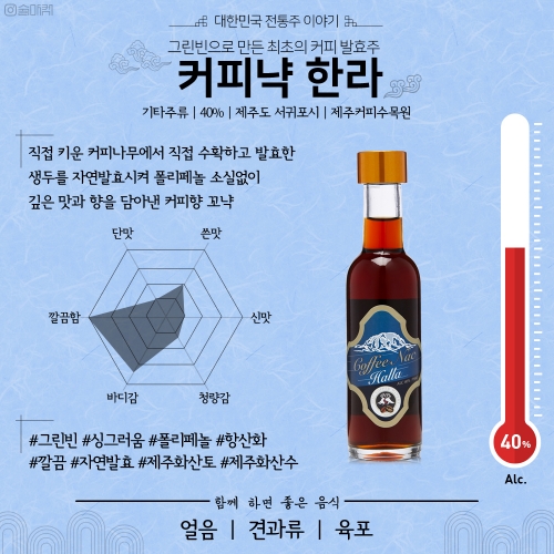 술마켓 제주커피 수목원 커피냑 한라 미니어처 40도 95ml