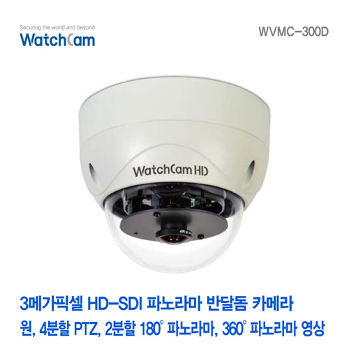 [와치캠] 3메가픽셀 HD-SDI 파노라마 반달돔 카메라 WVMC-300D