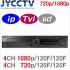 HIKVISION / SD / IP / 720P / 1080P 가능 HD-TVI 4채널 녹화기 DS-7304HQHI-SH / 4HDD장착가능 / FULL 프레임 / 1080P REAL TIME