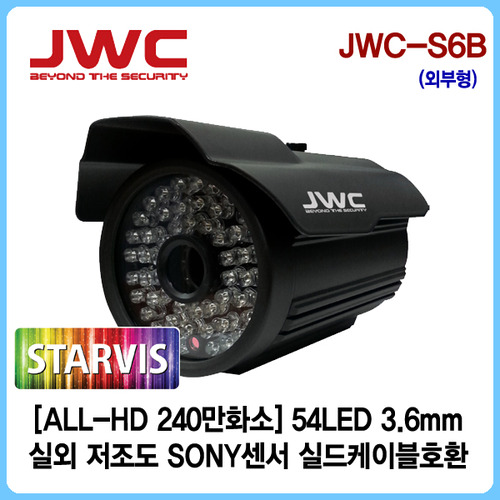 ALL-HD 240만화소 저조도 적외선카메라 JWC-S6B