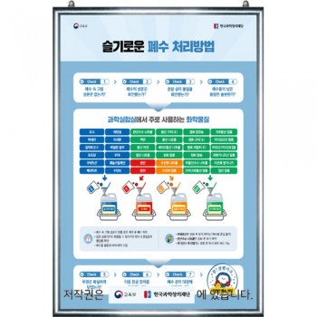 2024 교육부지정실험실안전수칙-폐수처리방법