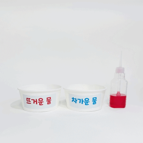 (천재-이상원)공기를이용하여움직이는장치만들기(1회용스포이드물약병간이온도계만들기)(5인용)