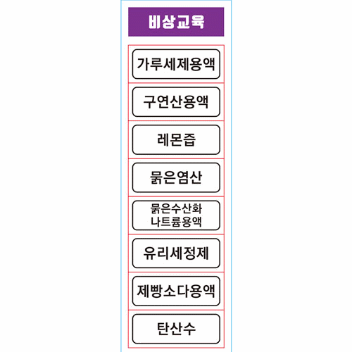 (비상)산과 염기 여러가지용액스티커(2종-10매입)