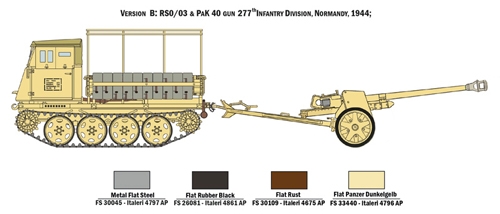 [IT6563S] ITALERI 1/35 RSO / 03 (PAK 40 포함)