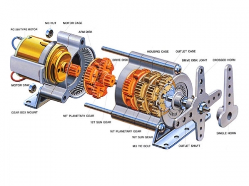 [72001] Planetary Gear Box