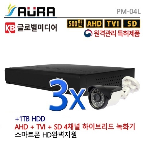 PM-04L [1TB 포함] [AHD 400만 & 500만 적외선] CCTV 3세트 풀패키지