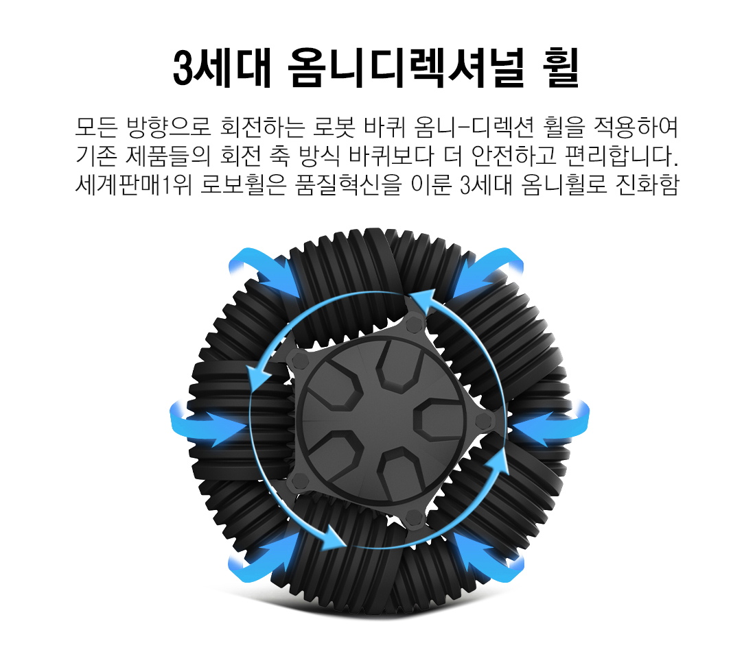 robowheel_wheel_235754.jpg