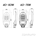 LED 50W~75W 보안등기구(모듈타입) KS품+고효율