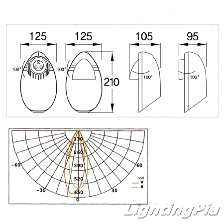 LED 9W 잔디등 LP-08(H880mm)