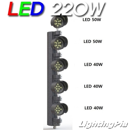 LED 서치라이트/횡단보도등 220W SMPS TYPE KS