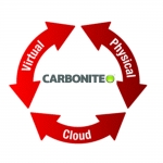 서버 이중화 솔루션 카보나이트 Carbonite 윈도우용 리눅스용 라이선스