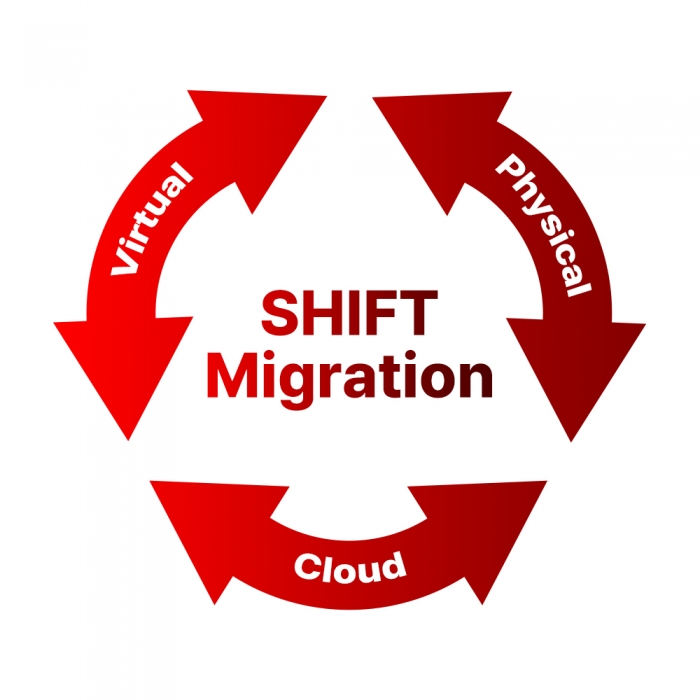 무중단 이기종 마이그레이션 - K-SHIFT Migration 서비스