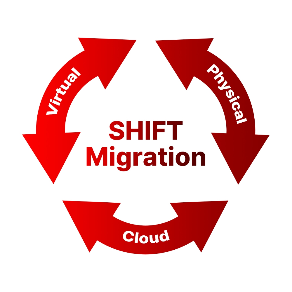 무중단 이기종 마이그레이션 - K-SHIFT Migration 서비스