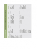 Trombly's Occupational Therapy for Physical Dysfunction, 7th [IE]