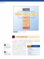 NASM 운동수행능력 향상 트레이닝  [ ★ 우수학술도서 ]  