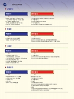 응급처치와 심폐소생술, 7판 Essentials